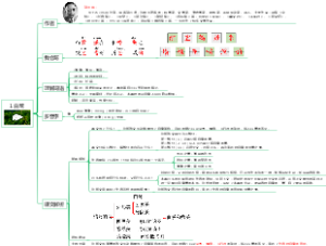 部编版小学语文五年级上册 课文1 白鹭