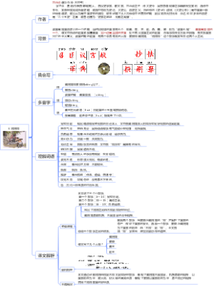 部编版小学语文五年级上册 课文6 将相和