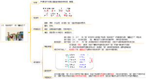 部编版小学语文五年级上册 课文20 “精彩极了”和“糟糕透了”