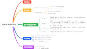 空军招飞报考指南