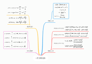 高中数学三角恒等变换