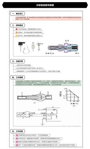 冷却液温度传感器