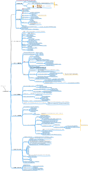 新媒体运营—《让创意更有粘性》
