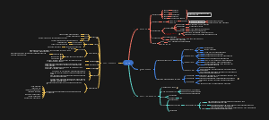 如何成为一个很厉害的人读书笔记
