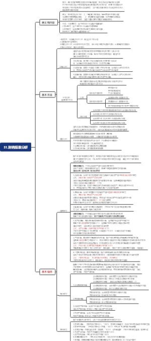 31.财务报表分析