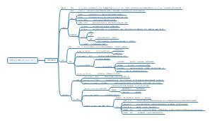 从Paxos到Zookeeper（1）