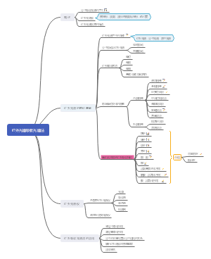 现代仪器分析：红外吸收光谱法个人总结