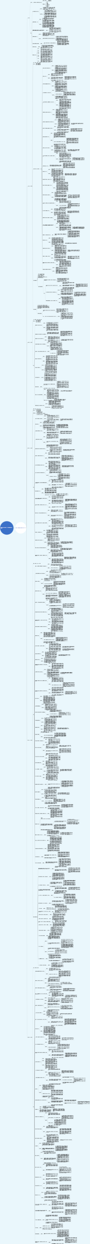 教资面试之结构化问答：六大类问题解析-答题模板