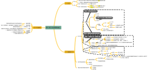 第一章：国际税收导论