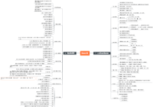 【文】阅读理解