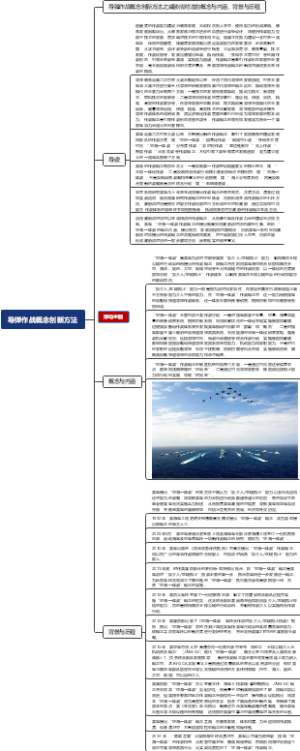 导弹作战概念创新方法
