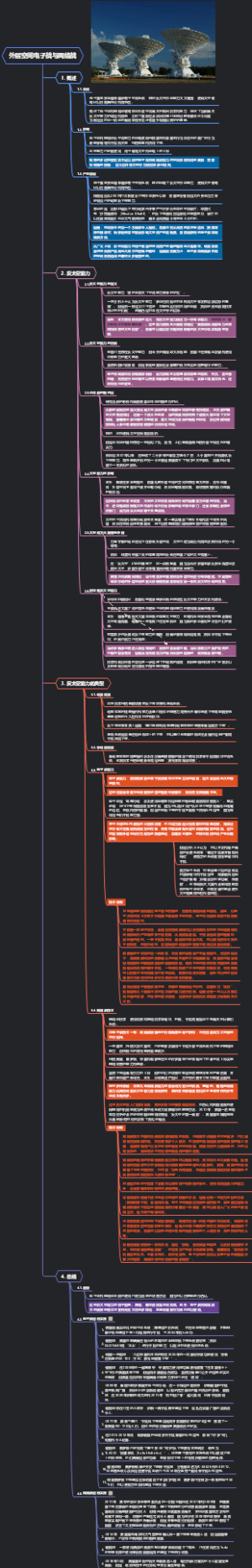 外太空电子战与网络战分析