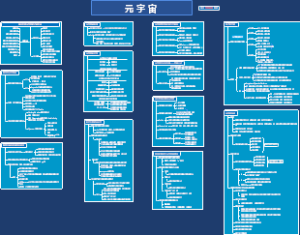 元宇宙是什么？