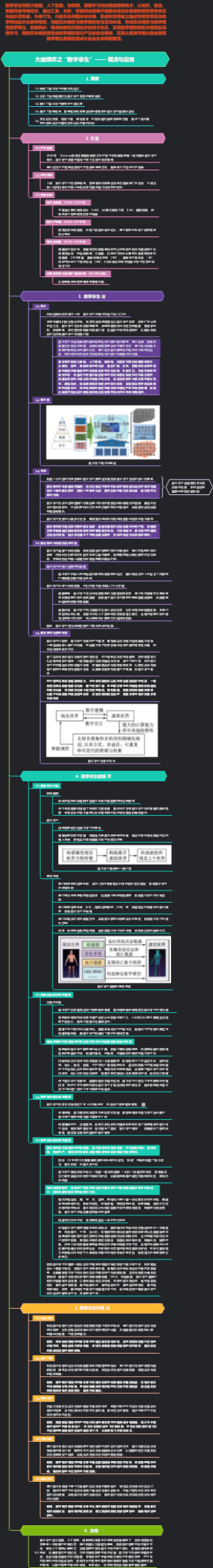 大国博弈之“数字孪生”