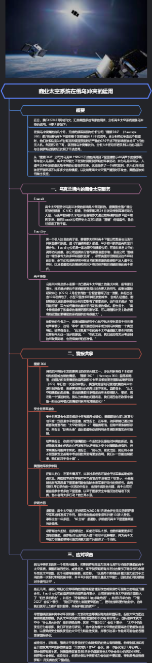 商业太空系统在俄乌冲突的运用