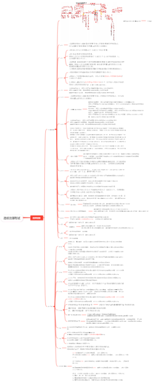 造价注册考试-计价和管理中数值知识汇总