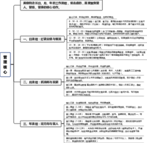管理核心