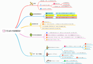 怎么吃才能降尿酸？