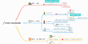 如何防止高尿酸和痛风