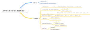 为什么公务员学历不是越高越好？
