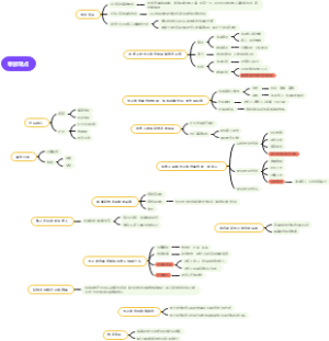 论文设计电子政务对老龄社会的影响研究