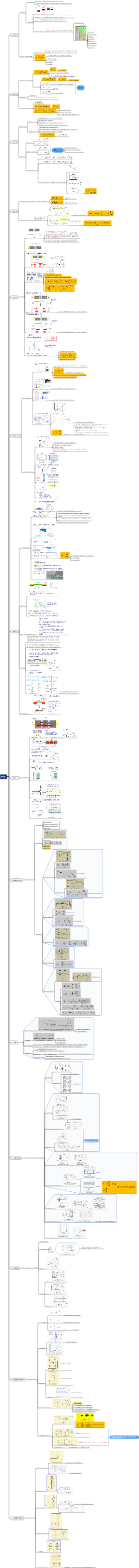 E118 electronic devices and circuits