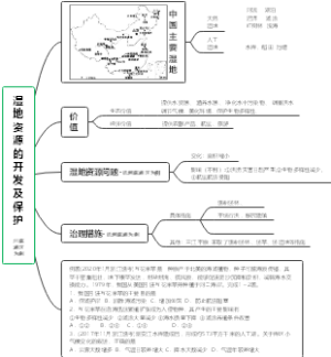 湿地资源开发与保护2