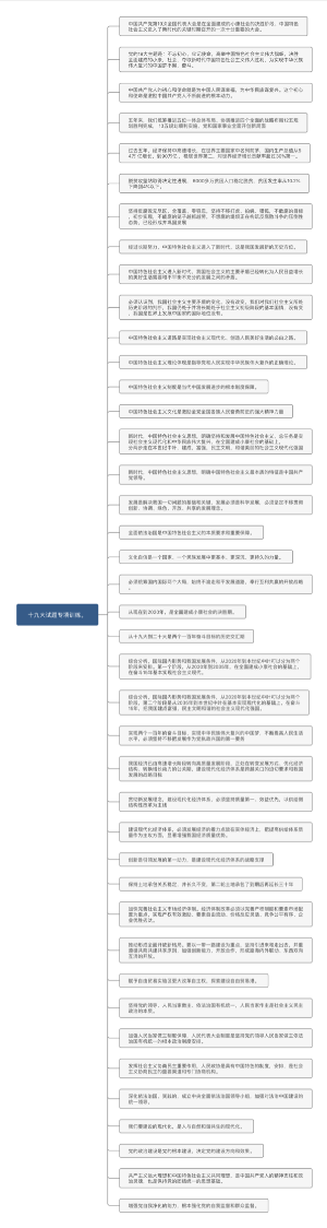 十九大主要考点