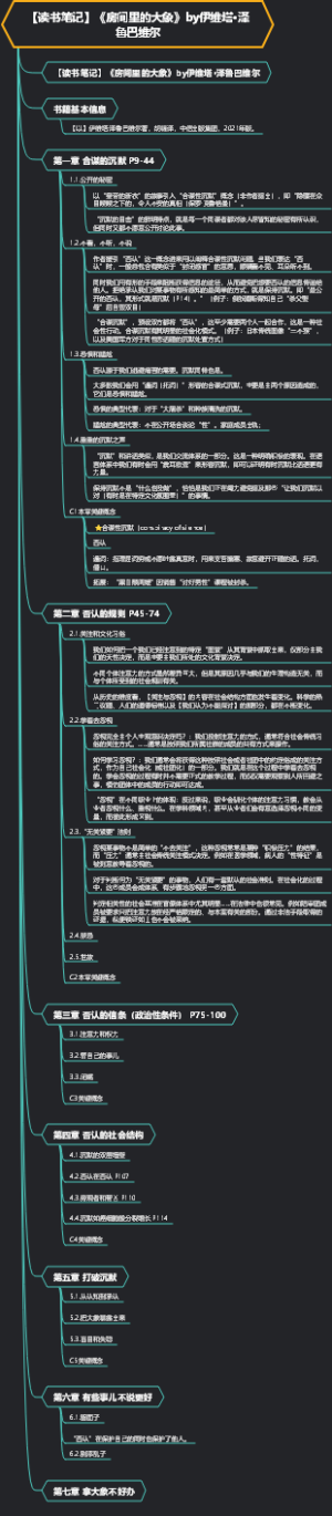 【读书笔记】《房间里的大象》by伊维塔·泽鲁巴维尔