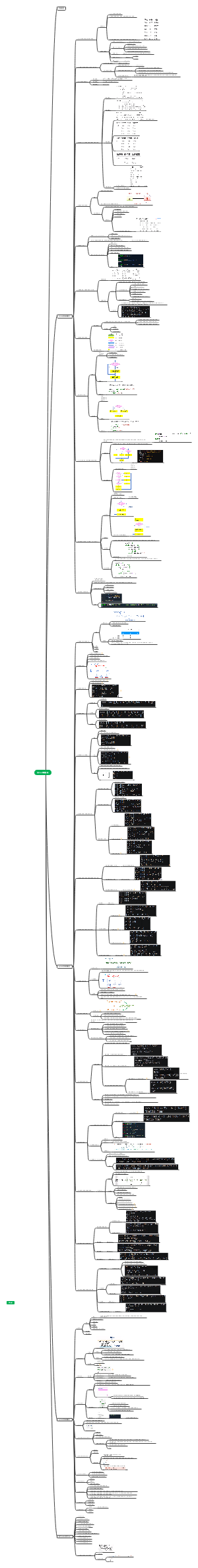 Python编程基础