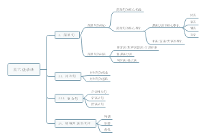 四级语法