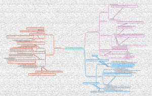 第三章：辛亥革命与君主专制制度的终结