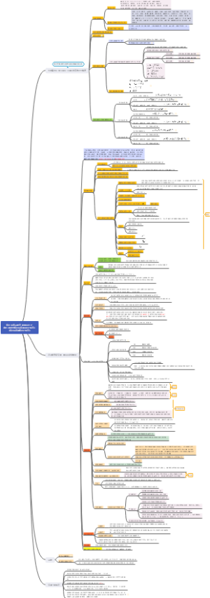 综合医院通风设计