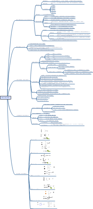 1.微型计算机基础