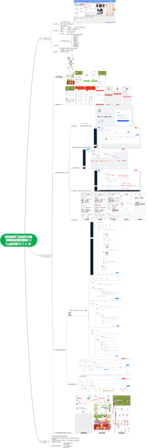 满冠数字门店新手注册保姆级教程完整版2.0by成庆隆2023-6-26