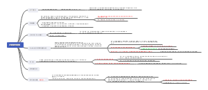 总蛋白质含量的测定