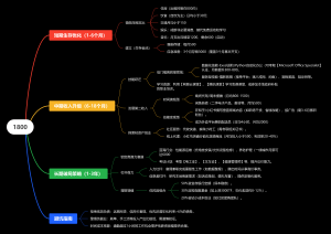 逆袭思路