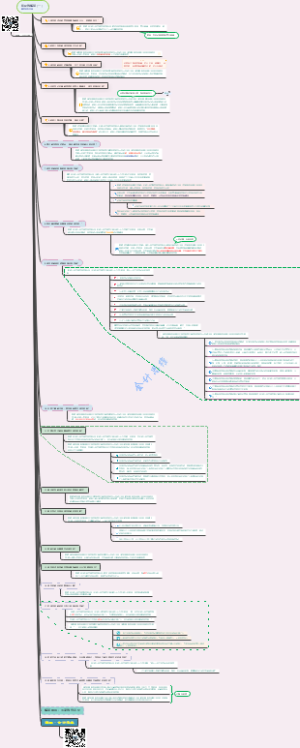 印花税(1)20220709