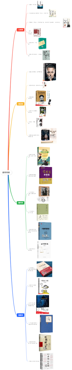 读书书单