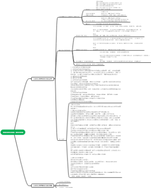 2024年工程管理1.2节工程项目管理组织与项目经理
