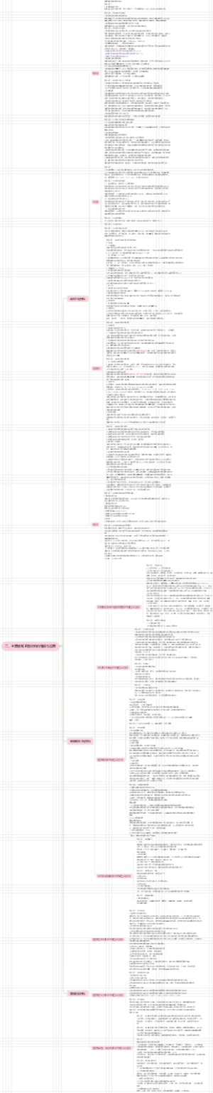 二、主要建筑工程材料的性能与应用