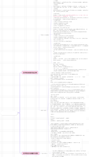  一级建造师 2024年 实务与管理八、施工进度管理