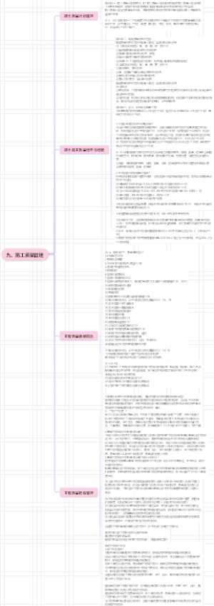  一级建造师实务与管理九、施工质量管理