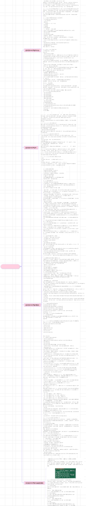 一级建造师十一、施工安全管理