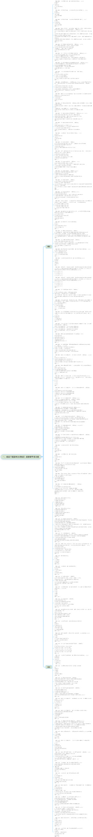 一、建设工程基本法律知识-- 配套章节练习题