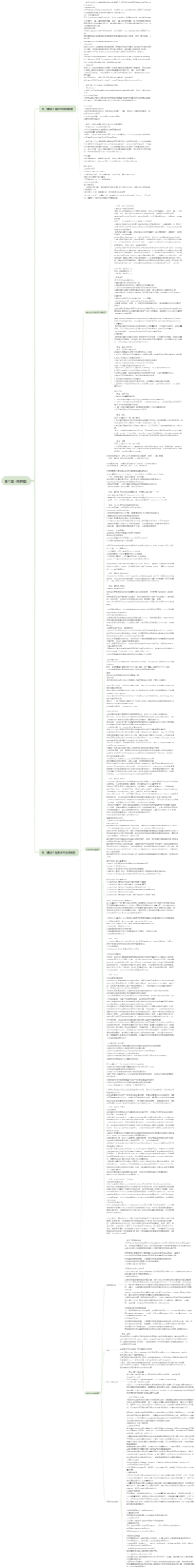 招投标管理一级建造师2024年建筑法规，第三章第四章