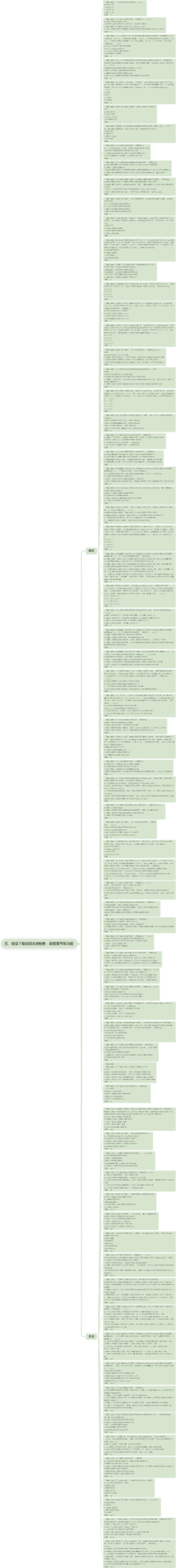 五、建设工程合同法律制度---配套章节练习题