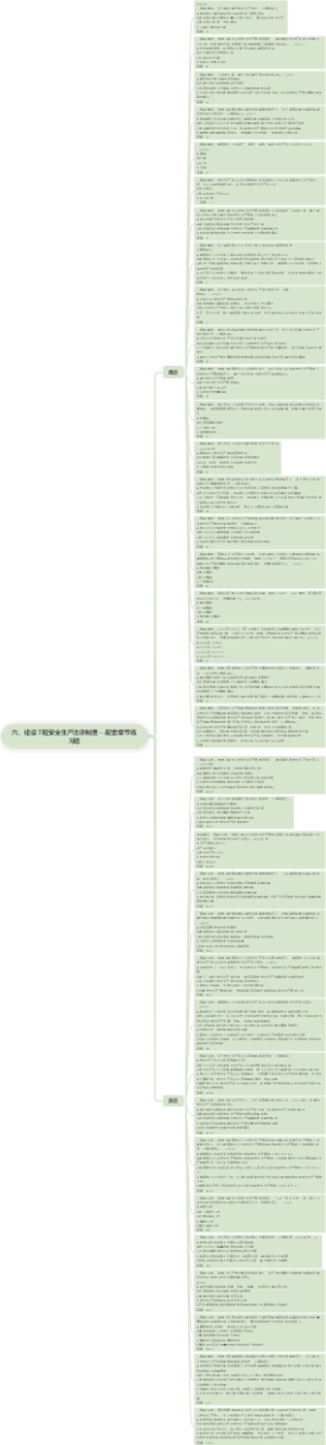 六、建设工程安全生产法律制度---配套章节练习题