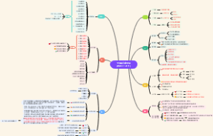 2021112702十九届六中全会精神