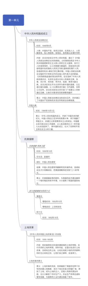 初二历史第一单元